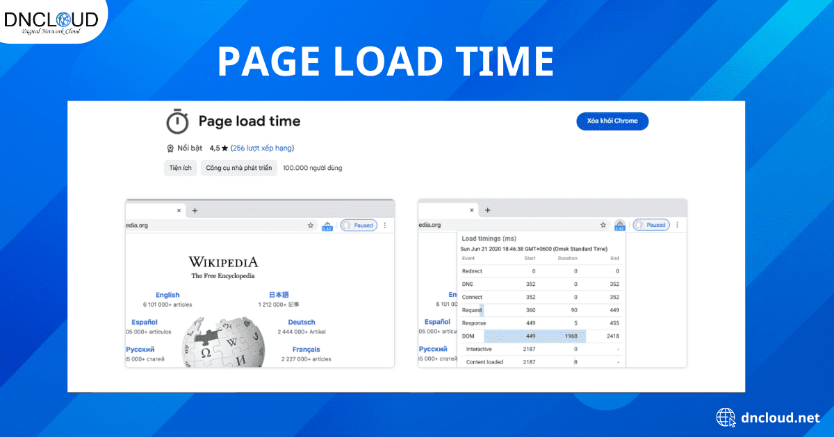 Công cụ Page Load Time
