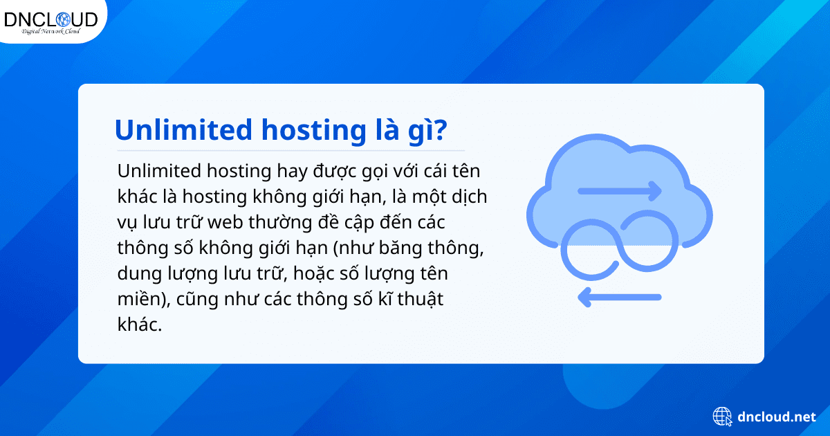 Unlimited hosting là gì?