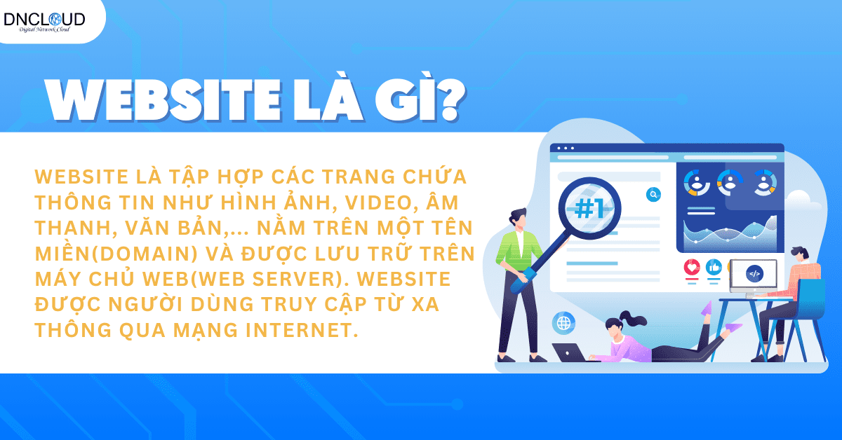 website là gì?